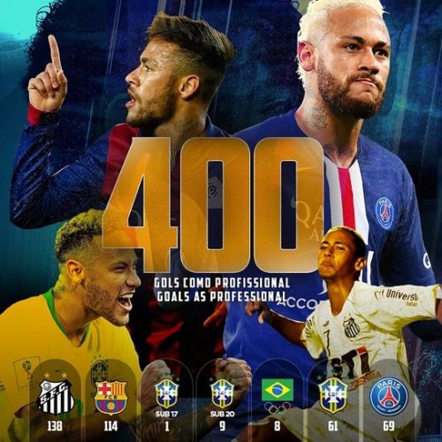 tat-ca-ban-thang-cua-neymar-500x500-1 tat-ca-ban-thang-cua-neymar-500x500-1